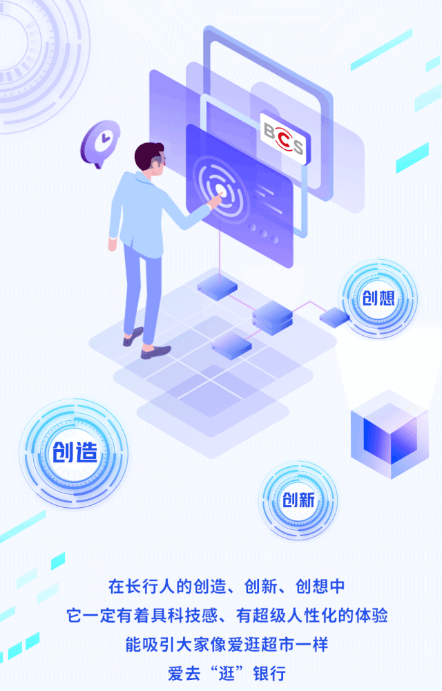 走进长沙银行智慧银行网点，想象中的美好正在发生！1