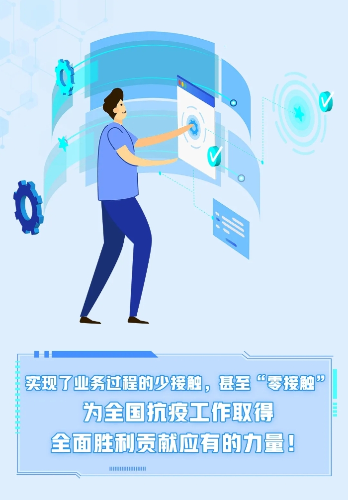 科技如何助力抗疫？长沙银行给您解答2
