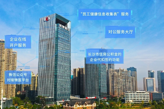 科技如何助力抗疫？长沙银行给您解答4