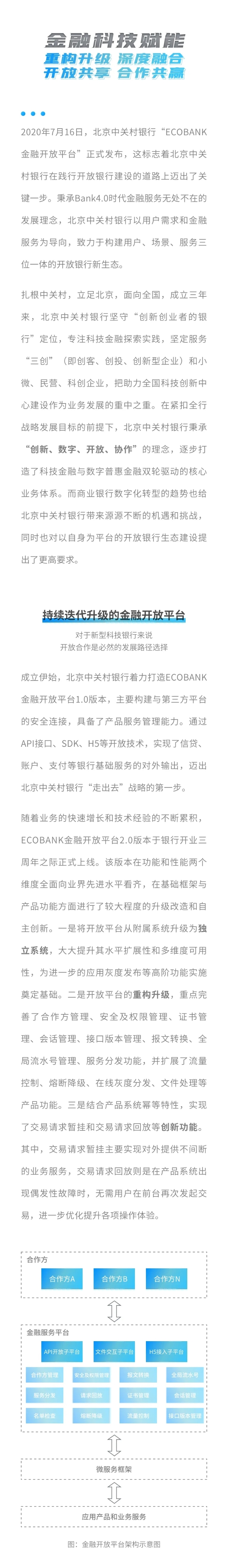 金融科技赋能中关村银行特色化开放之路