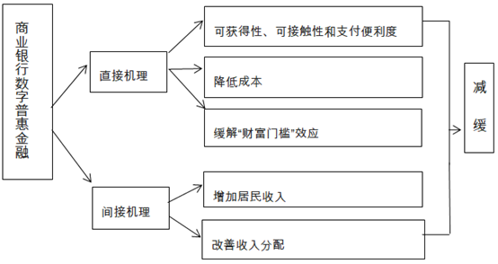 QQ图片20200818103034