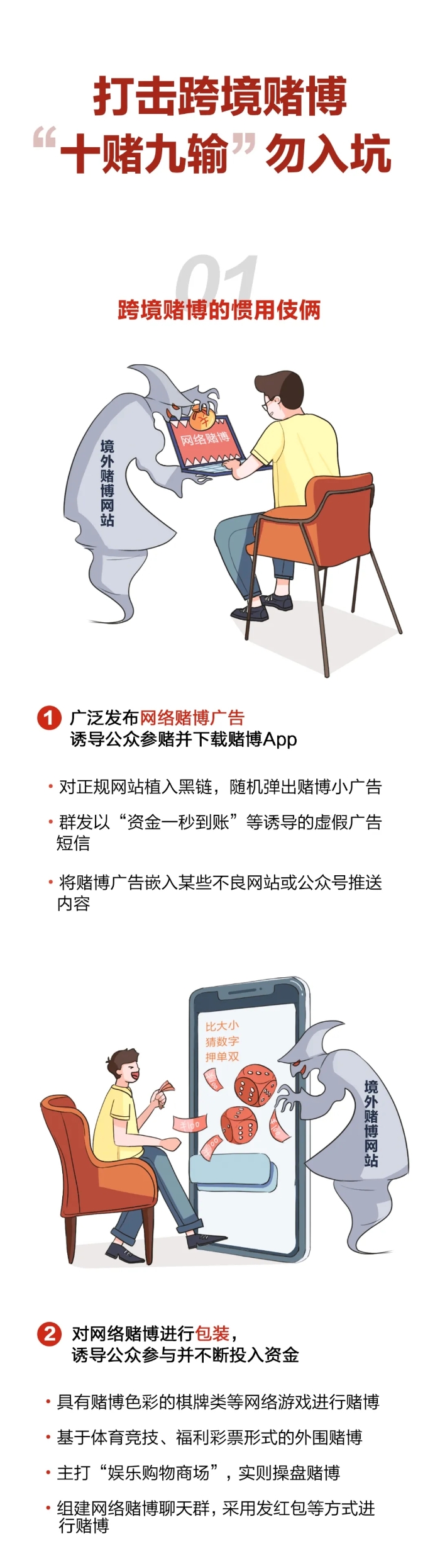 防赌反赌 金融守护1