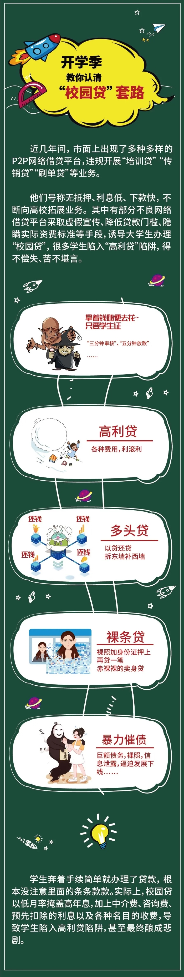 新生防骗指南1