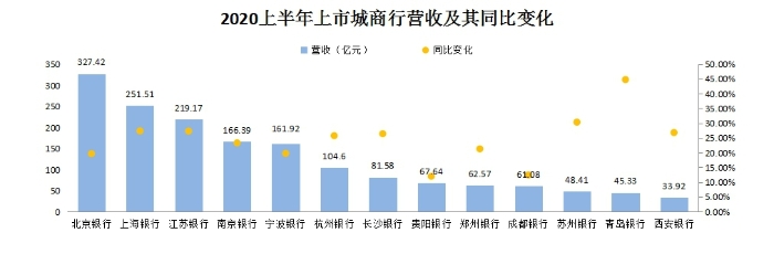 图片2 图片2