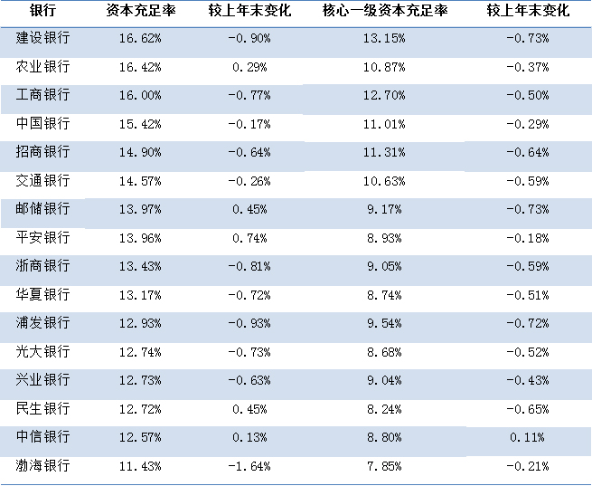 未标题-1 未标题-1