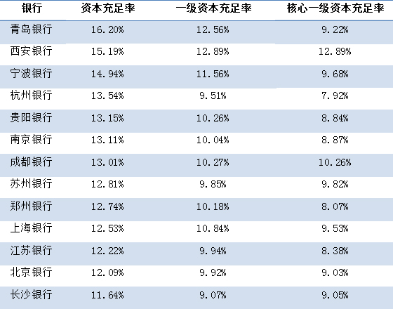 未标题-2 未标题-2