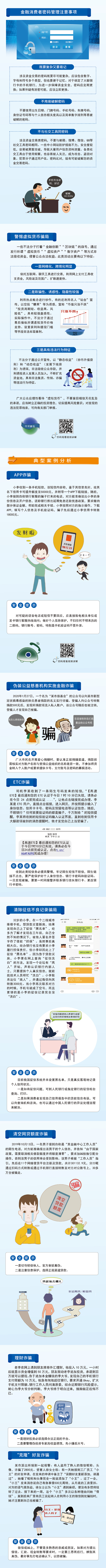 2020年金融网络安全宣传周宣传手册（下）