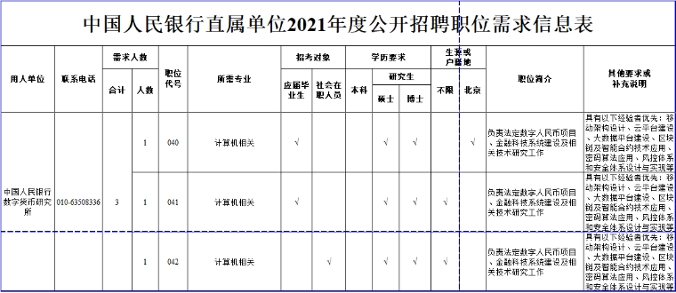 货币研究所2