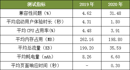 表1.jpg