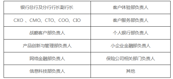 职位