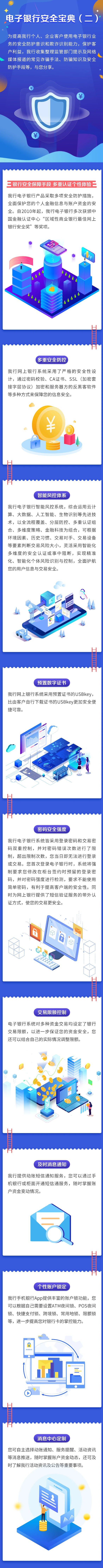 重庆农商行电子银行安全宝典(二)银行安全策略 重庆农商行电子银行安全宝典(二)银行安全策略