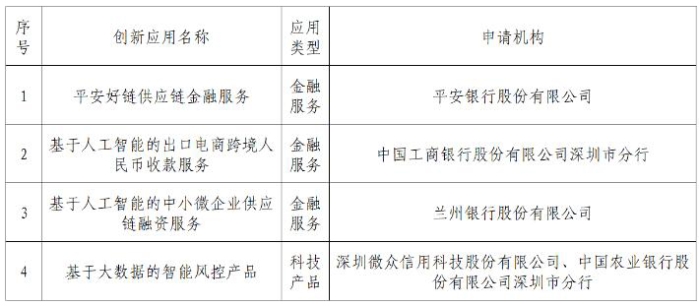 QQ截图20210113150543 QQ截图20210113150543