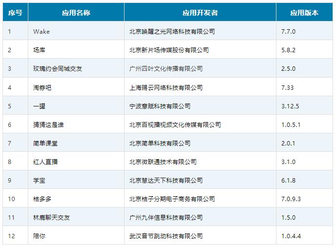 QQ截图20210120090232