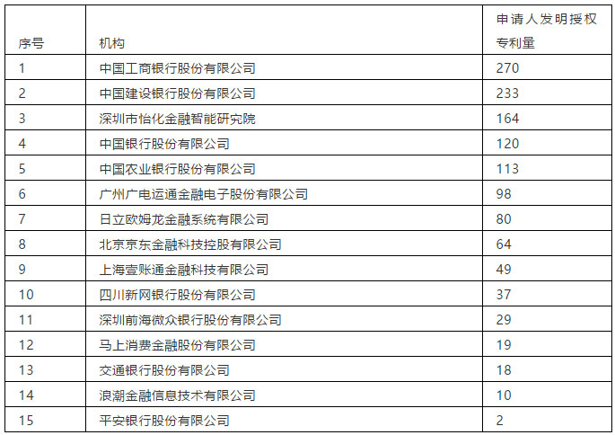 表1.jpg