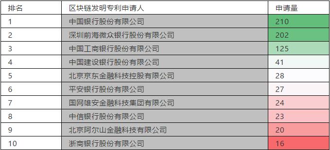 QQ截图20210223092043