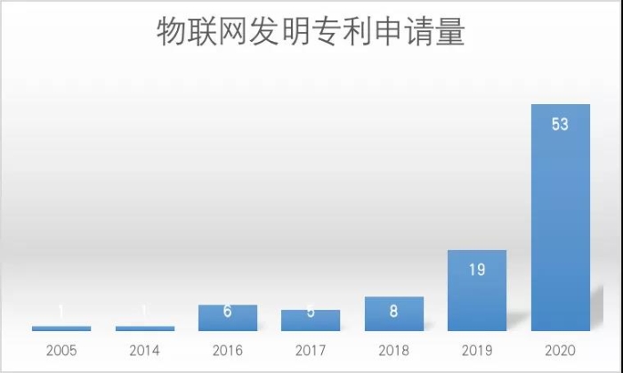 微信图片_20210223092137