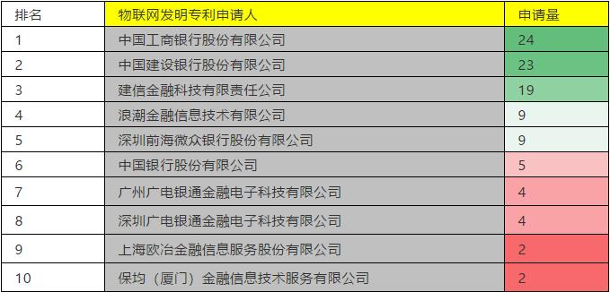 QQ截图20210223092200