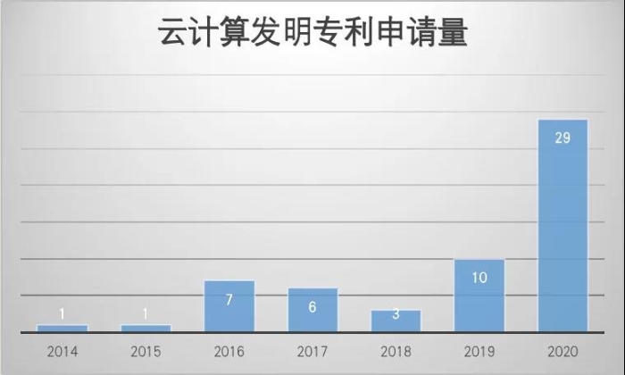 微信图片_20210223092213