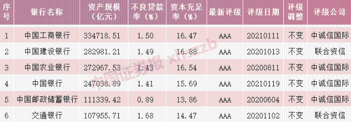 数据来源:企业预警通APP