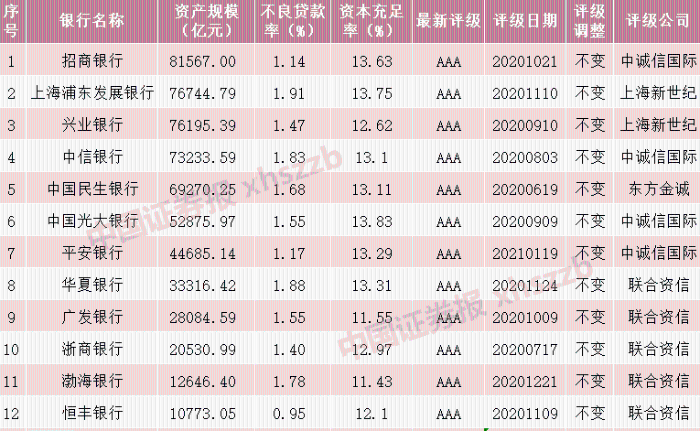 数据来源:企业预警通APP