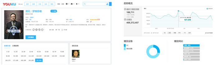 从“得到”关闭小程序，看金融机构互联网渠道建设
