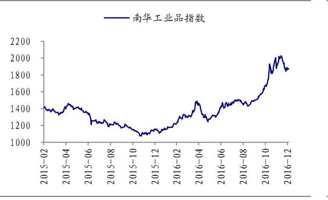 经济慢下来 没什么不好