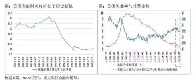 美元暴跌！人民币风险解除了？