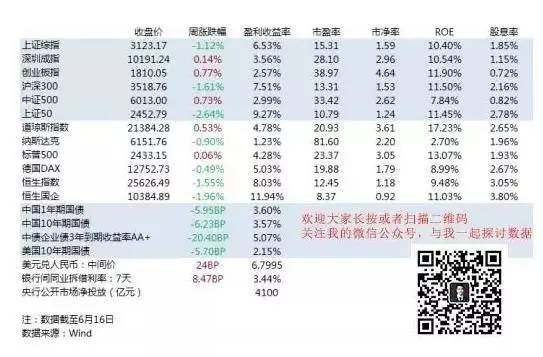 MSCI冲关成功 算是重大利好吗？