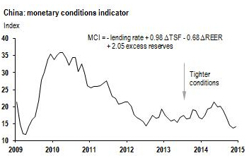 朱海斌：12月M2货币供应量同比增长12.2%