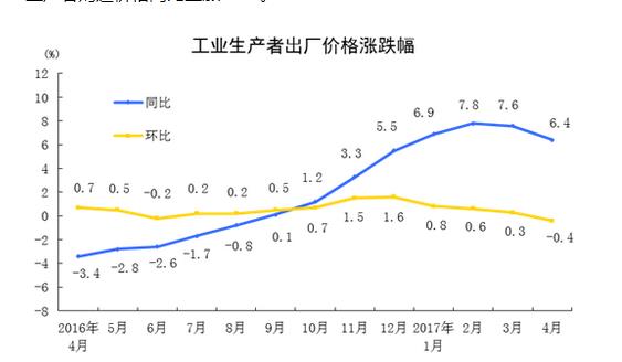 别再对宽松抱幻想 投资需记住9字箴言