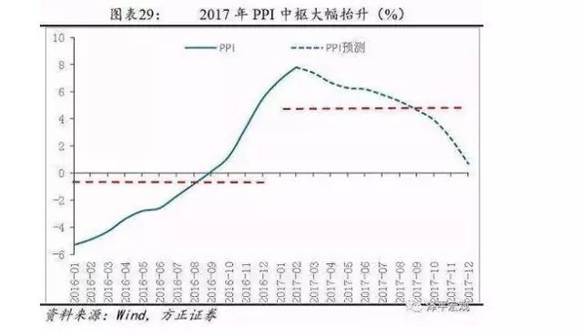 黑色系暴跌 这两年把能跌的都暴跌了一遍