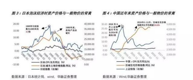 比经济脱实向虚更严重的问题出现了