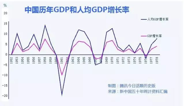 比经济脱实向虚更严重的问题出现了