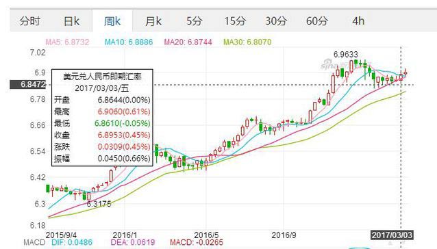 央行释放了重要信号将在这些方面影响你