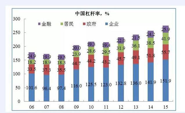 央行释放了重要信号将在这些方面影响你