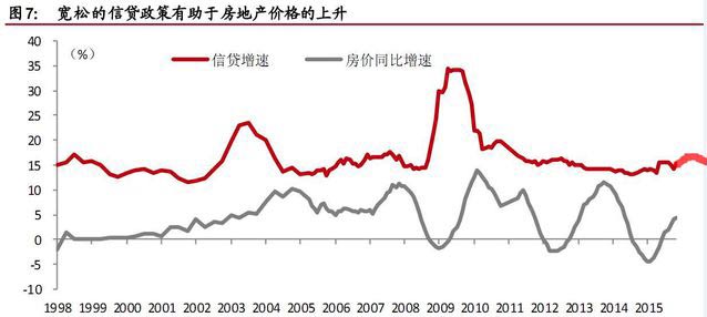 央行释放了重要信号将在这些方面影响你
