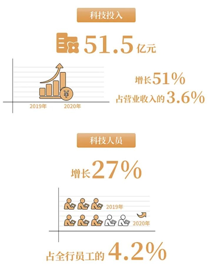 QQ截图20210328152723