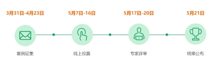 赛程安排