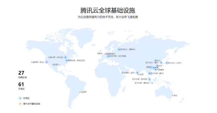 海外业务布局进一步加速 腾讯云印尼数据中心开服