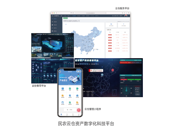 云监控图
