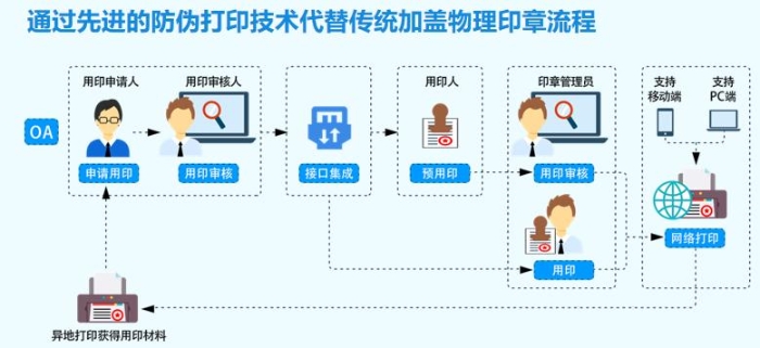 图片6