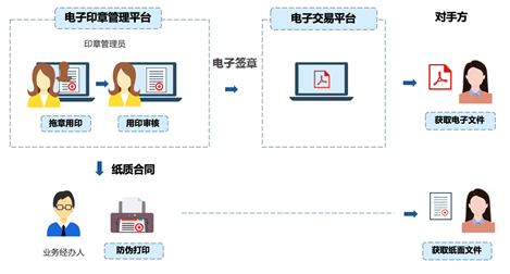 图片7