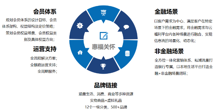 附件图1