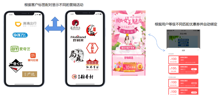 附件图2