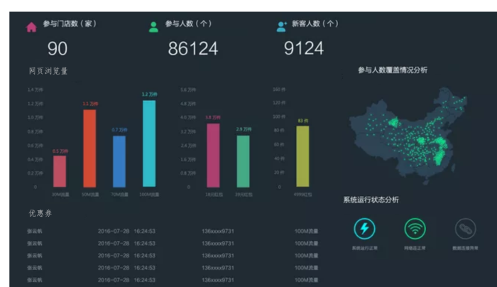 附件图4