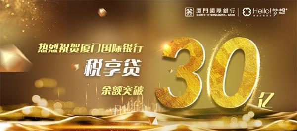 厦门国际银行荣获2021年厦门市“小微企业优秀金融服务机构”称号