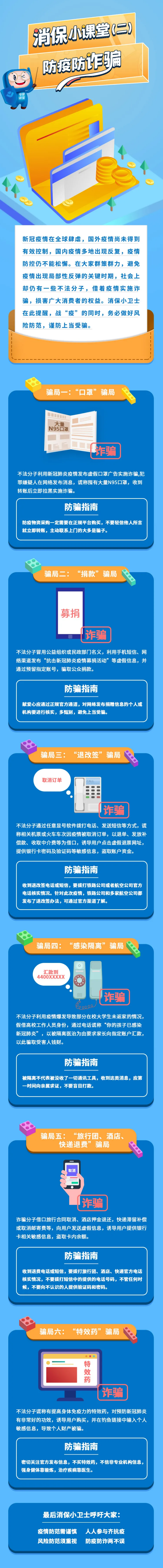 消保小课堂｜防疫防诈骗_