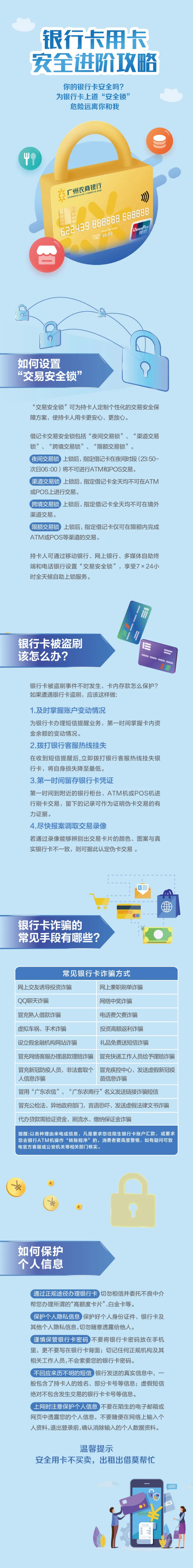 一图教您学会安全用卡！