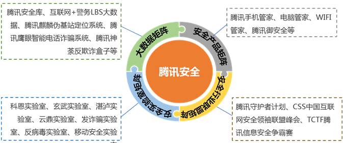 微信截图_20210705091638
