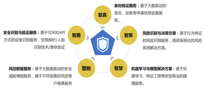 微信截图_20210705091657